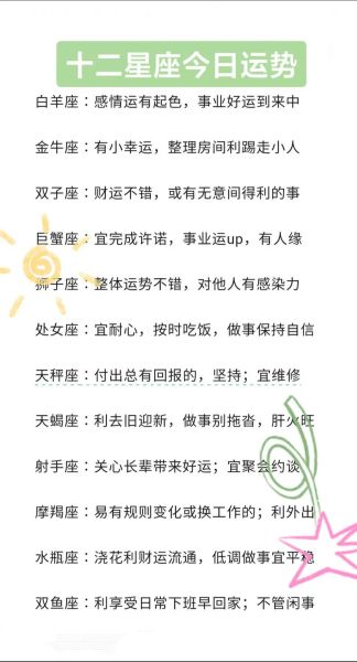 2024年12星座运势_科技紫微网准吗