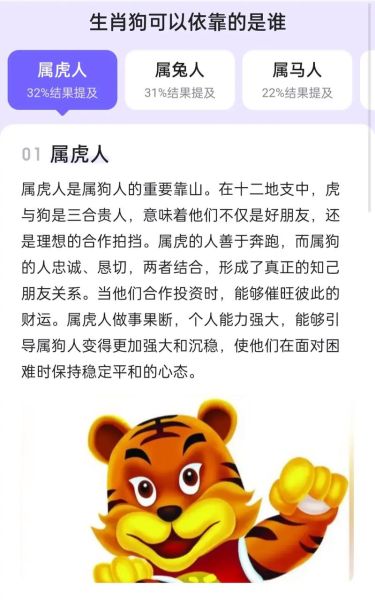 男虎女狗婚姻财运好吗_属虎男属狗女合不合财