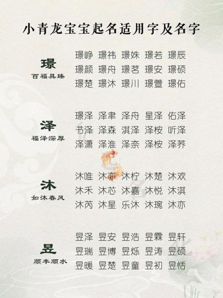 龙年生孩子好吗_属龙宝宝取名宜忌