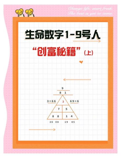 生命密码财运_如何通过数字提升财富