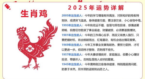 鸡年今年运势_2025属鸡人全年运程详解