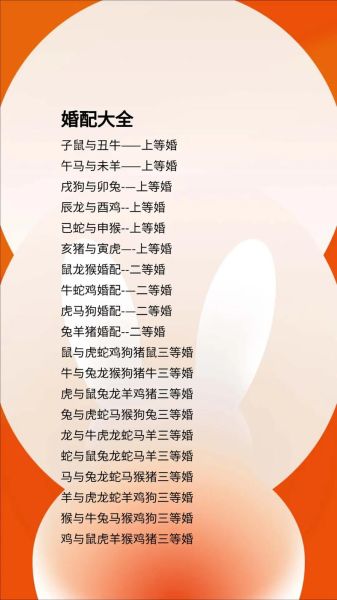 鸡和羊属相相冲吗_鸡羊婚配好吗