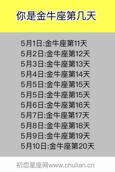 金牛座9月运势2016_如何提升财运