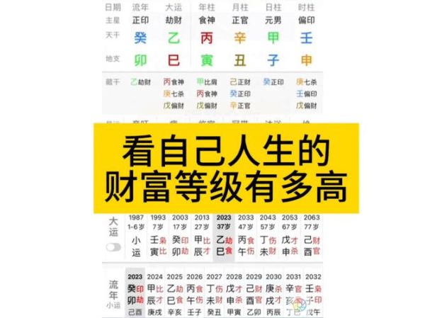 财运有几级_如何提升财运等级