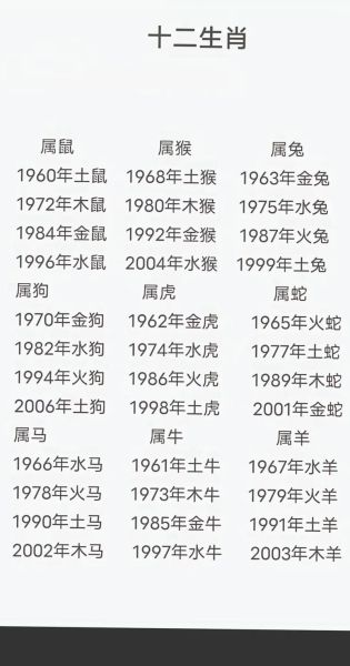1969年属什么生肖_1969年出生今年运势如何