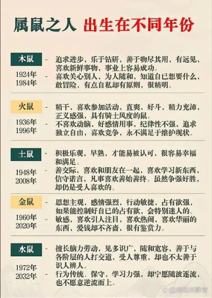 属鼠的马年运势怎么样_属鼠人2024马年运程详解