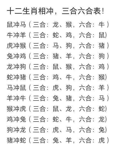 鼠冲什么属相_鼠马相冲如何化解