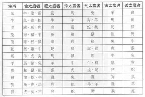 梦见爸爸属相是什么意思_爸爸属相在梦里暗示什么