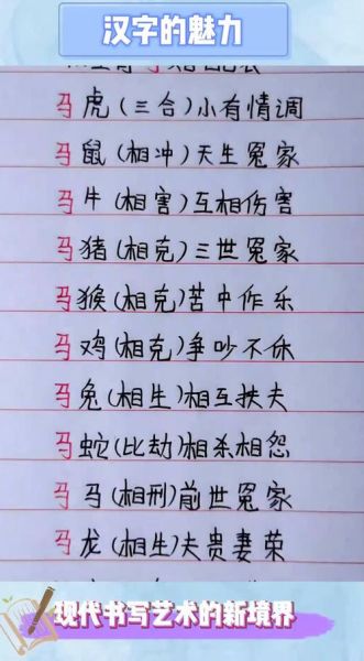 马龙配偶属相是什么_马龙老婆属什么生肖