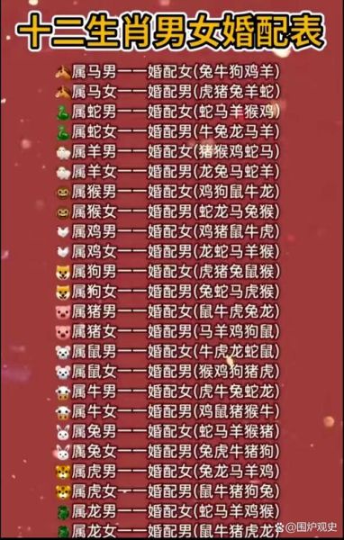 上等婚属相有哪些_上等婚属相配对表