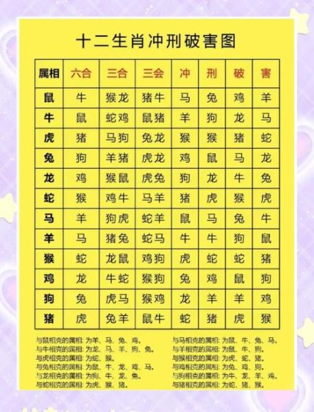 龙与兔相合吗_龙兔婚配如何化解相冲