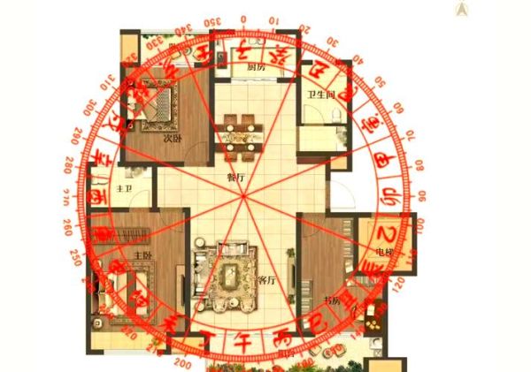 财运泉水长流_如何布局风水