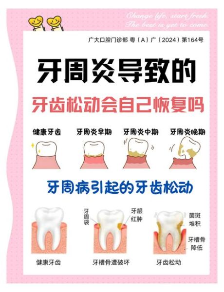 梦到牙疼松动_梦见牙齿松动是什么预兆