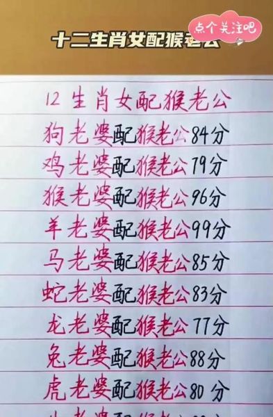 男蛇女猴配对指数_适合结婚吗