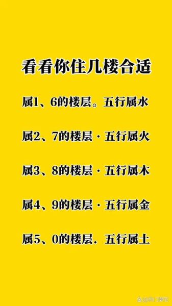 高层住宅风水禁忌_属相楼层怎么选