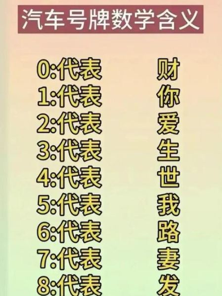 车牌号2财运_如何选到招财车牌