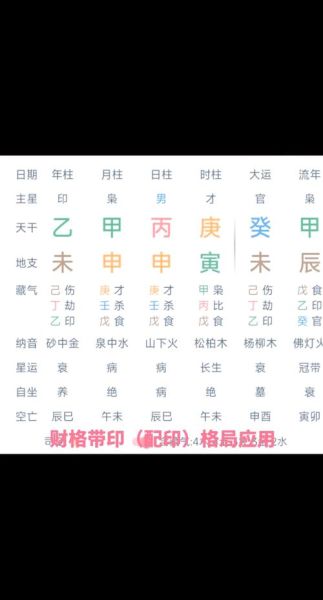 正印格财运_如何提升正印格财运