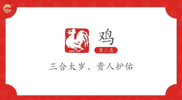 属猴鸡年运势如何_属猴鸡年财运事业运详解