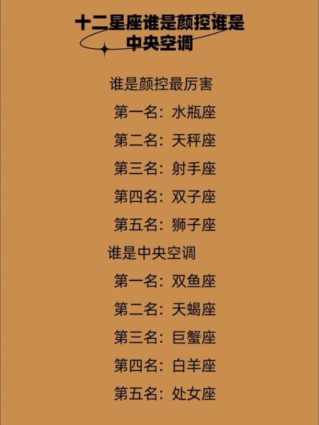 12月12日出生运势如何_12月12日星座性格特点