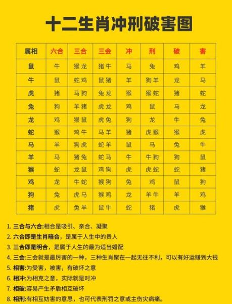 相克财运是什么意思_如何破解相克财运