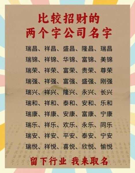 财运好的名字有哪些_如何取一个招财的微信名