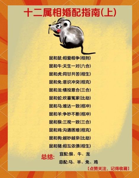 马和什么属相最配_马属相婚配禁忌