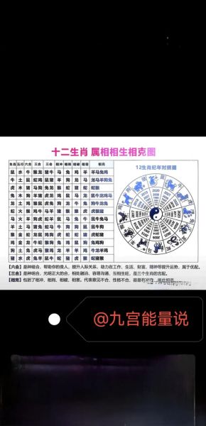 父母属相相克怎么办_如何化解