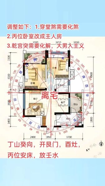 阳宅催财运的方法有哪些_如何布局才能招财