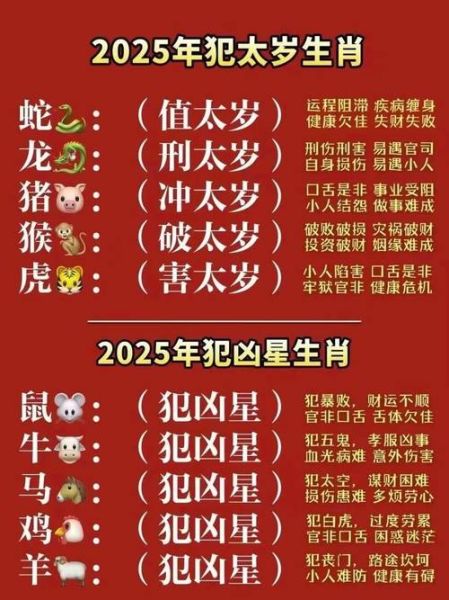 2013犯太岁属相查询_如何化解太岁煞气