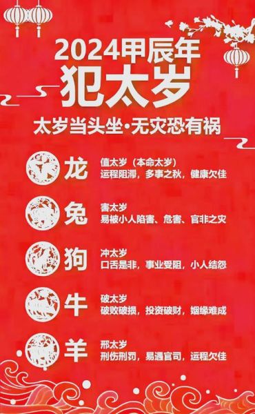 龙女2024运势详解_如何化解太岁
