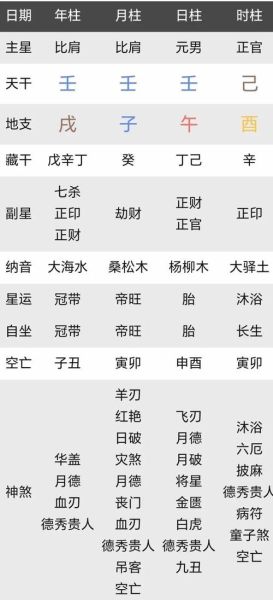 属狗摩羯座2015运势如何_事业财运感情全解析