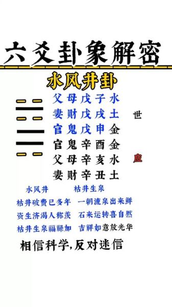 财运_水风井卦如何招财