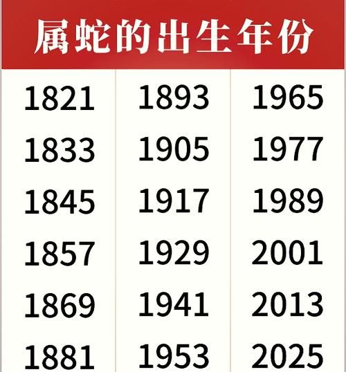 蛇属相几月份出生好_农历几月蛇最有福气