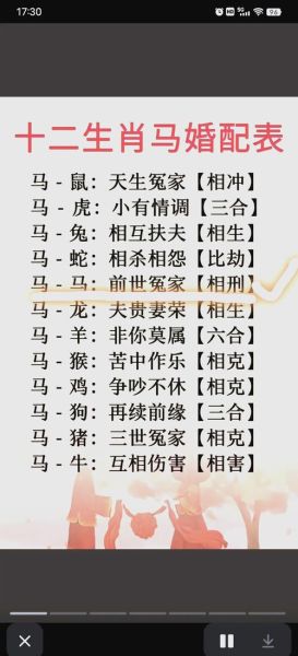 鸡马属相合吗_鸡马婚配好不好