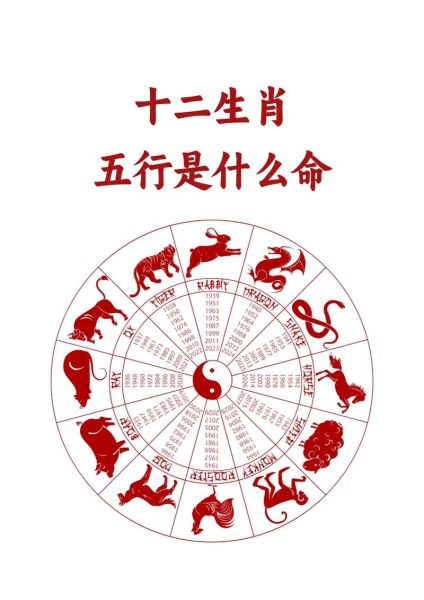 事业属相是什么_十二生肖事业运势排名