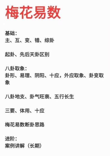测财运梅花体用方法_梅花易数怎么看财运