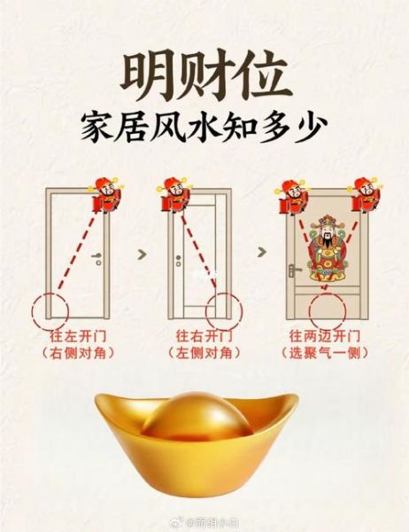风水财位怎么找_风水布局招财方法