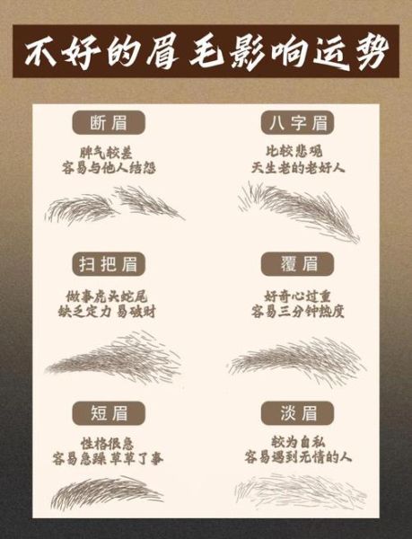 女人眉毛看财运_如何通过眉毛判断财富运势