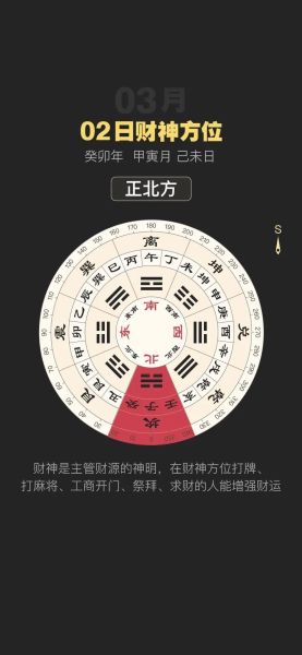 今日财神位在哪_如何快速找到个人财位