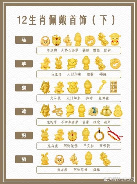 12属相吉祥物有哪些_如何挑选适合自己的生肖守护物