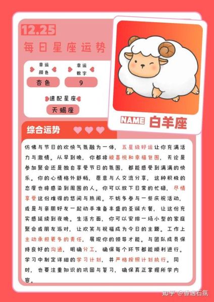 白羊座4月运势如何_白羊座4月感情走向