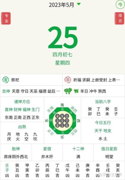 老黄历生肖财运_今日财神方位在哪