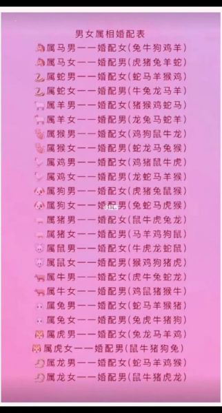 龙女最佳婚配属相_龙女和什么属相最配