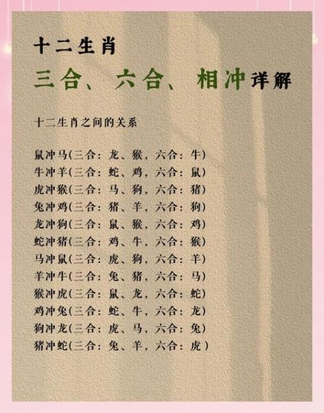 男虎女羊属相相冲吗_如何化解