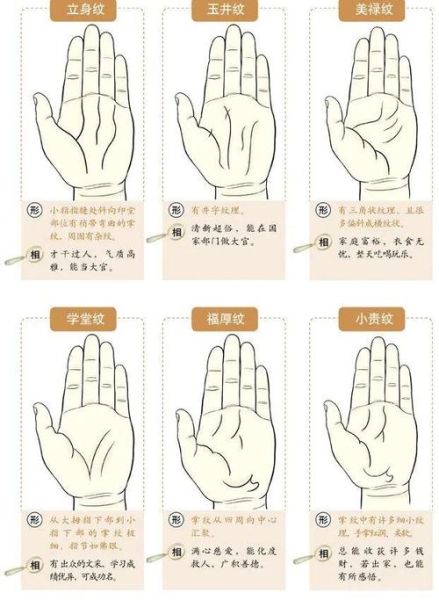 财运好的人手相有哪些特征_如何看手相判断财富