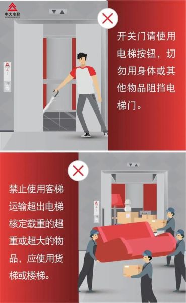 梦到坐电梯上上下下_代表什么