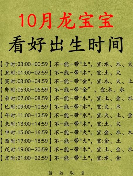 龙年宝宝几月出生最好_属龙宝宝起名禁忌