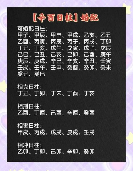 辛酉年出生的人命运如何_辛酉石榴木命详解