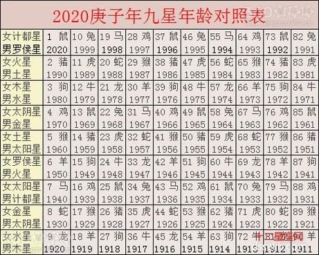 龙鼠孩子属相好吗_龙鼠宝宝性格特点