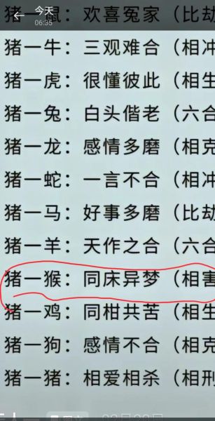 猴和猪属相合不合_婚姻财运如何